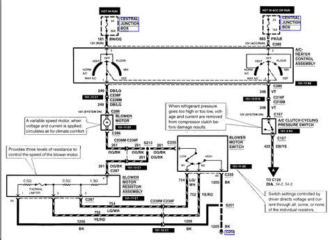 ccrm ac wiring mustang fuse diagrams 